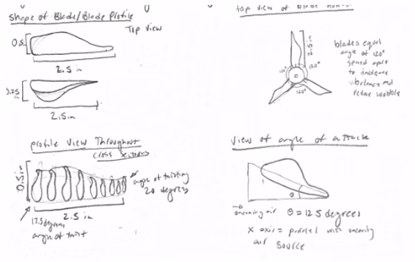 Electrical measurement system